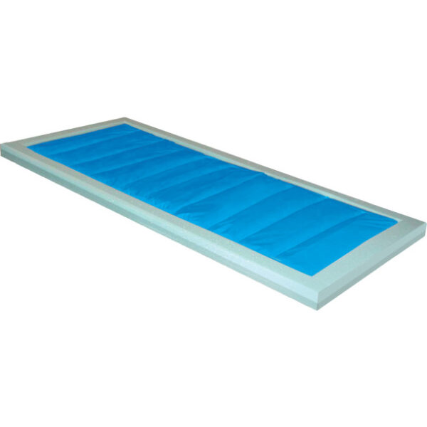 Premium Guard Gel Overlay - Image 3